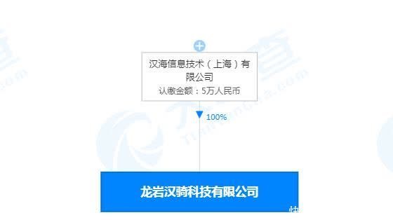 大眾點評成立龍巖漢騎科技 瞄準計算機及通訊設備租賃賽道